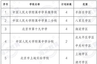 开云app在线登录官网入口下载截图0